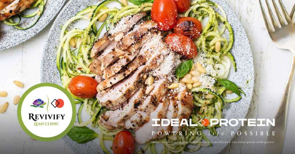 Zucchini Noodles with Pesto and Grilled Chicken Recipe